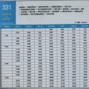 이도2동행정복지센터 이미지