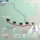 도그레온 | 아스토르가에서 라바날델까미노 산티아고 순례길 21일차 기록 반려견과 함께 걷는 순례자와 21K