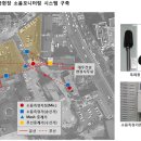 명동고로케 - 용산구 이태원로26길 8 | 명동고로케