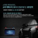 엠엔엠모터스 이미지