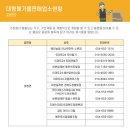 이마트24 예천호반2차점 네이버블로그
