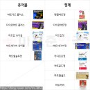 엔젤세이버 이미지