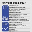 경화기업 이미지