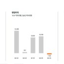 (주)월드트레이딩코리아 이미지