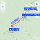 산행과 천문대 관람 일석이조 화천,포천 광덕산 등산코스♧조경철천문대 최단코스 왕복 0.7km