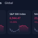 (주)넷돌 이미지