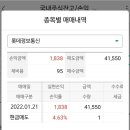 동성정보통신