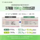 과천경희S한의원 이미지