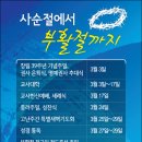 신장위 이미지