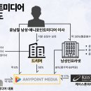 윤구조파트너스