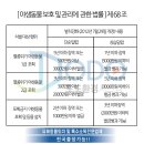 도도환경시스템 네이버블로그