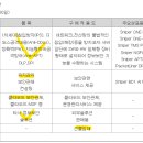 윈스바이오 이미지