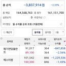 포커스하이 이미지