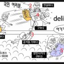 신나는 초등영어(하) 이미지