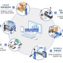 엠제이소프트 이미지