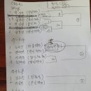 아중파워복싱 이미지