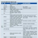 엠엔서비스 이미지