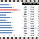 무진랜드&호텔 이미지