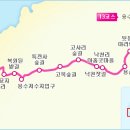 제주 올레길 10코스 이미지