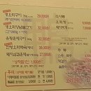 신이주신선물 오리고기 싸고 맛있는집 이미지