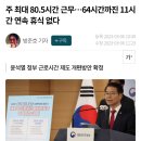 주 최대 80.5시간 근무. 64시간까진 11시간 연속 휴식 없다. 이미지