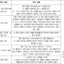 공공커피 - 용인시 기흥구 죽전로 47 | 공공커피