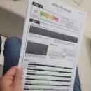 월촌한의원 | 대구 달서구 추나요법 한의원에서 목디스크 치료받기