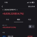 2024년 투자 결과 및 회고 (엔비디아 150% 수익률 달성)