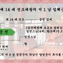 임해군[臨海君] 진[珒] - 조선 제 14 대 선조대왕의 서 1 남 이미지