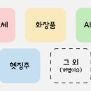 이엠정보산업 이미지