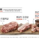궁평식당 네이버블로그