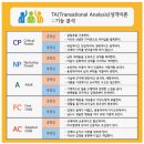 이고그램 이미지