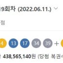 새운로또복권 이미지