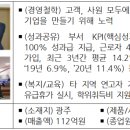 (주)티디엘