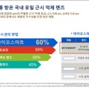 송도안경아울렛(5공구점) 이미지