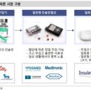 이오플로우(주) 이미지