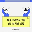 초급 식생활교육사 양성과정 | 평생교육프로그램 6대영역별 분류