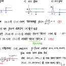 인정수학교습소