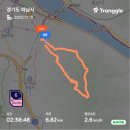 검단산 관광안내소 | 하남 검단산 일출 등반 기록ㅣ가성비 갑으로 극찬한 새벽 산행 후기