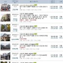 변호사김의식법률사무소