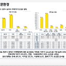 만수초교 병설유치원 이미지