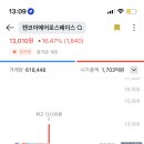 제 추천주 &#34;켄코아에로스페이스 급등&#34; 애플 엔비디아 단기적 접근도 모두 예측 수익축하드립니다