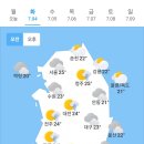 ＜오늘의 날씨 🌞☔️☃️＞ 2023년 7월 4일 화요일 이미지