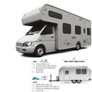 별장캠핑카 이미지