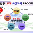 (주)팡팡 이미지