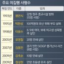 사형제 이미지