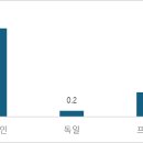 우리누리통상 이미지