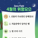 4월 위험요소 공지 이미지
