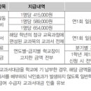 수원-0839 이미지