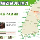 4월7일(일)북한산 둘레길 이어걷기 4기3~4구간(스템프투어) 이미지